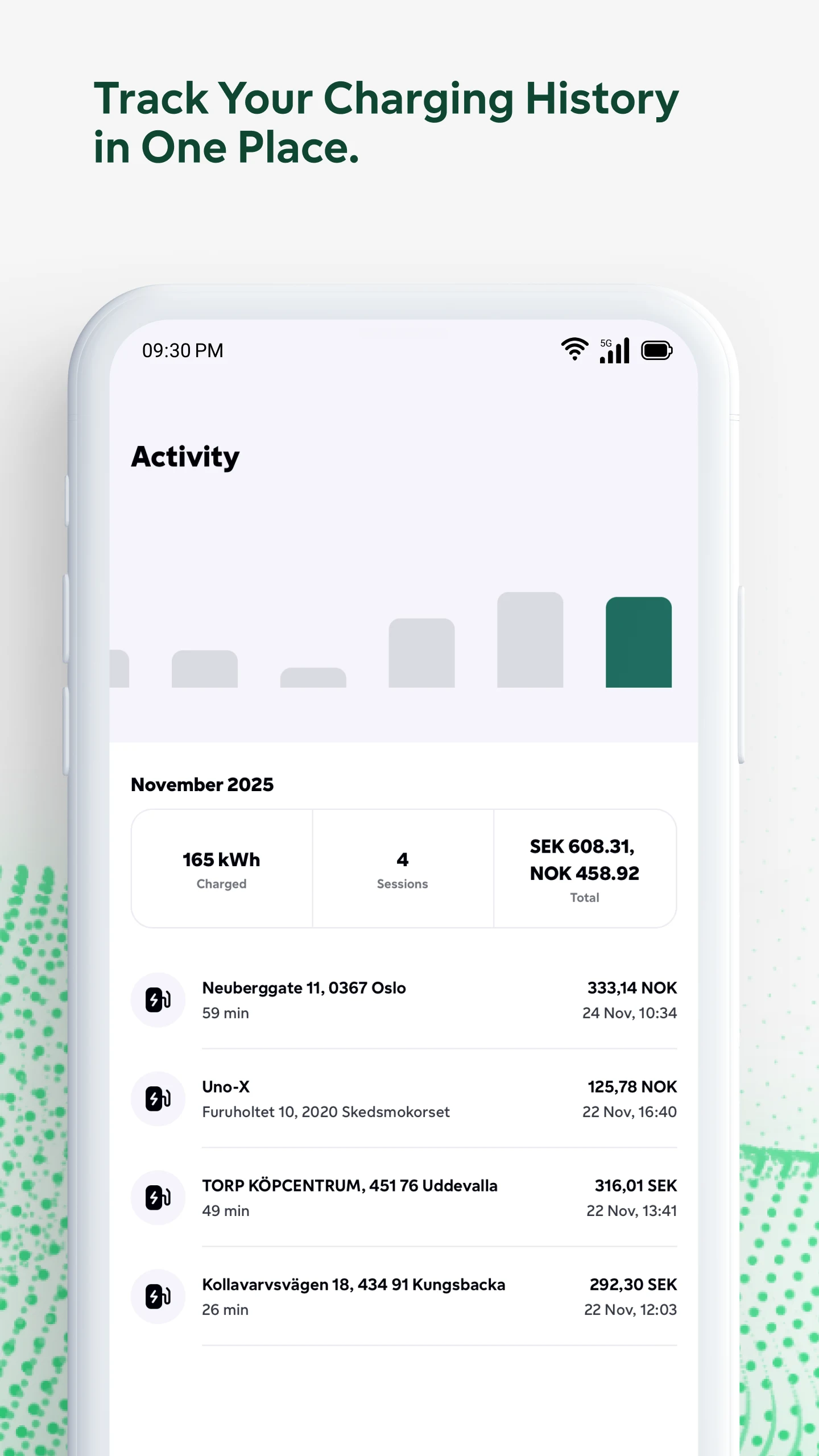 Fortum Charge & Drive Finland screenshot
